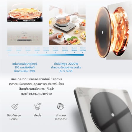  เตาแม่เหล็กไฟฟ้า Midea COOKKY2200 series รุ่น MIC220TLAGH2 สีเทาอ่อน_4
